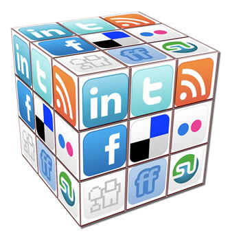 Brand Reputation e Social Media